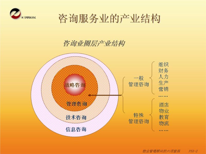 企业培训:让员工成长的秘密武器