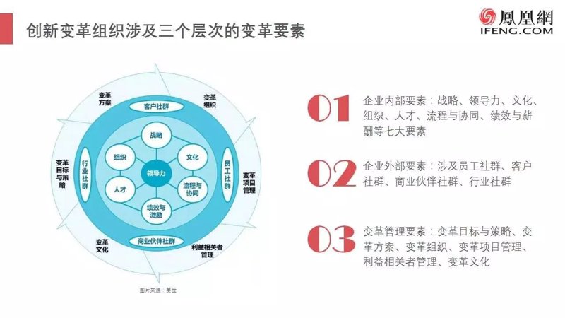 深度剖析:如何有效进行企业培训——案例解读